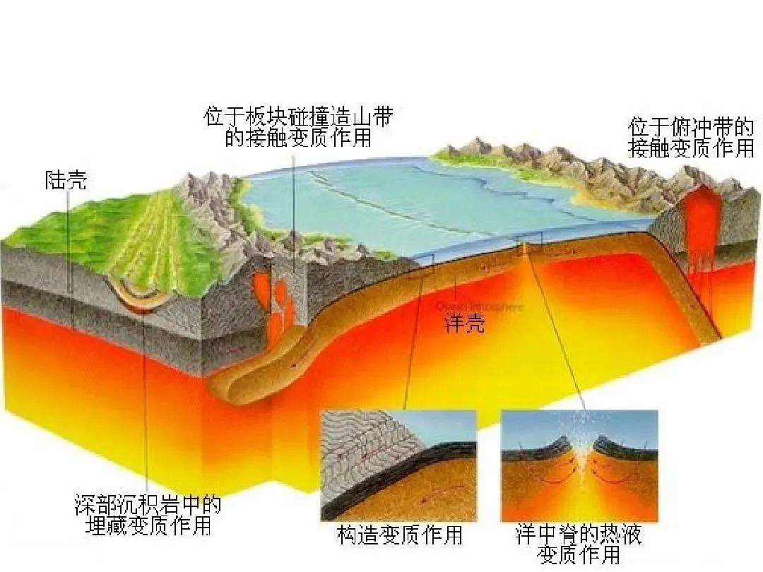 什么是地震？（地震科普）-第10张图片