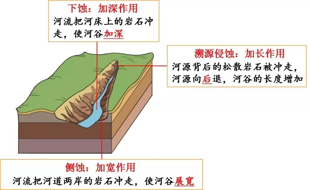 什么是地震？（地震科普）-第13张图片