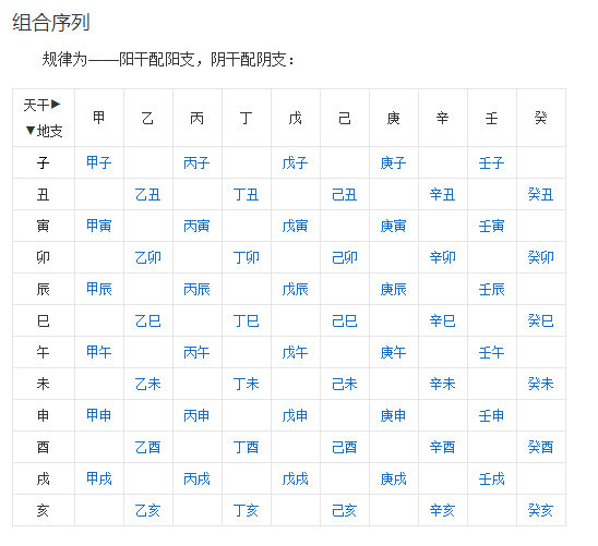 今年什么时候入伏天（三伏热多久？）-第2张图片