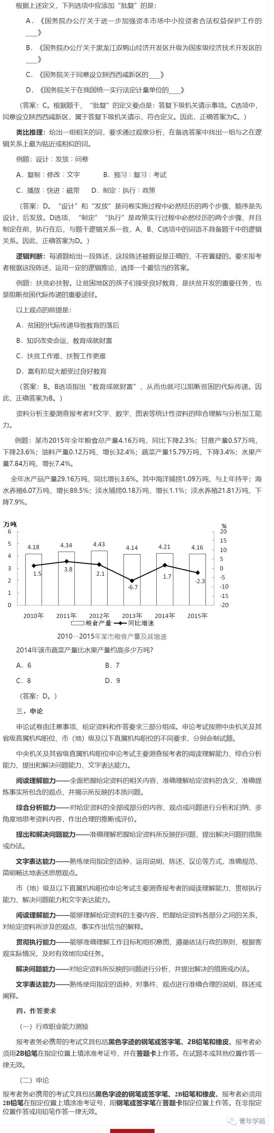 地方公务员考试科目（公务员考试考些什么内容？）-第3张图片