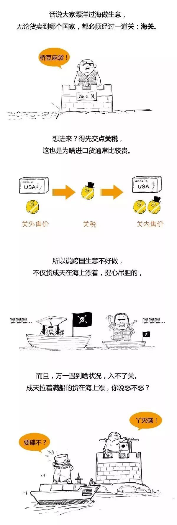 什么是自贸区？（自贸区是什么？）-第3张图片