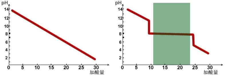 榄仁叶的用法榄仁叶有什么功效？（大叶榄仁）-第8张图片