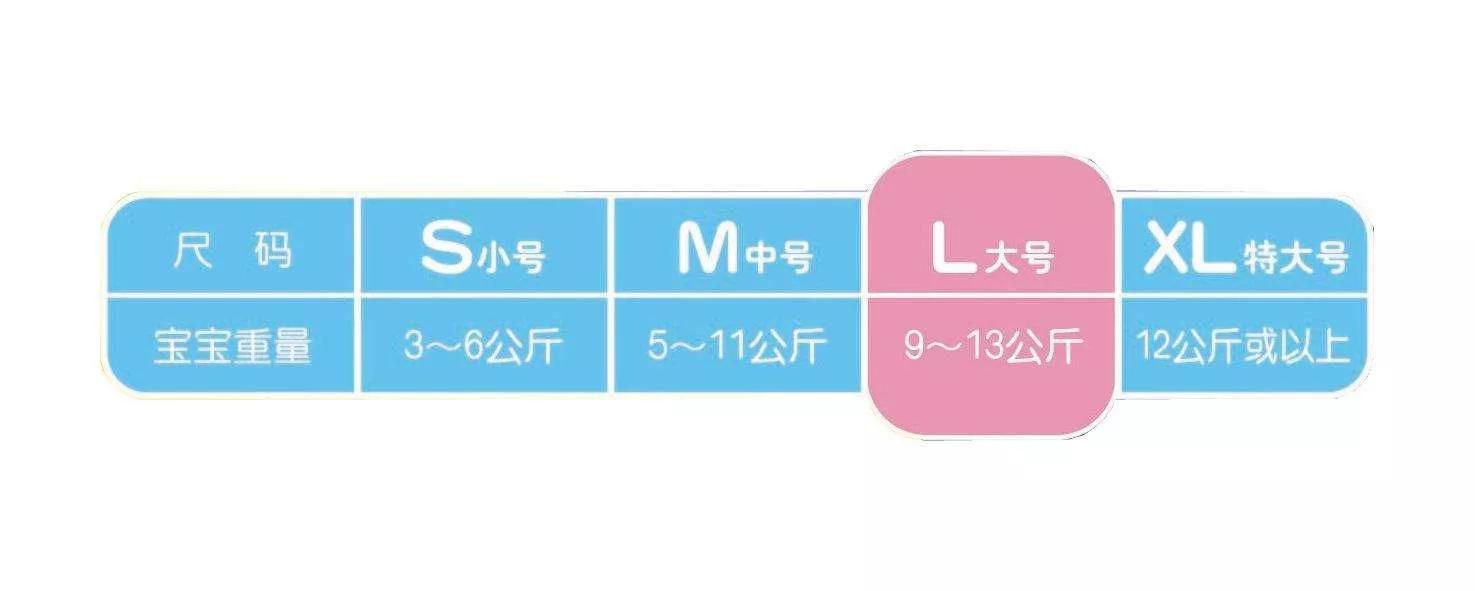 纸尿裤型号（给宝宝选择纸尿裤型号）-第1张图片