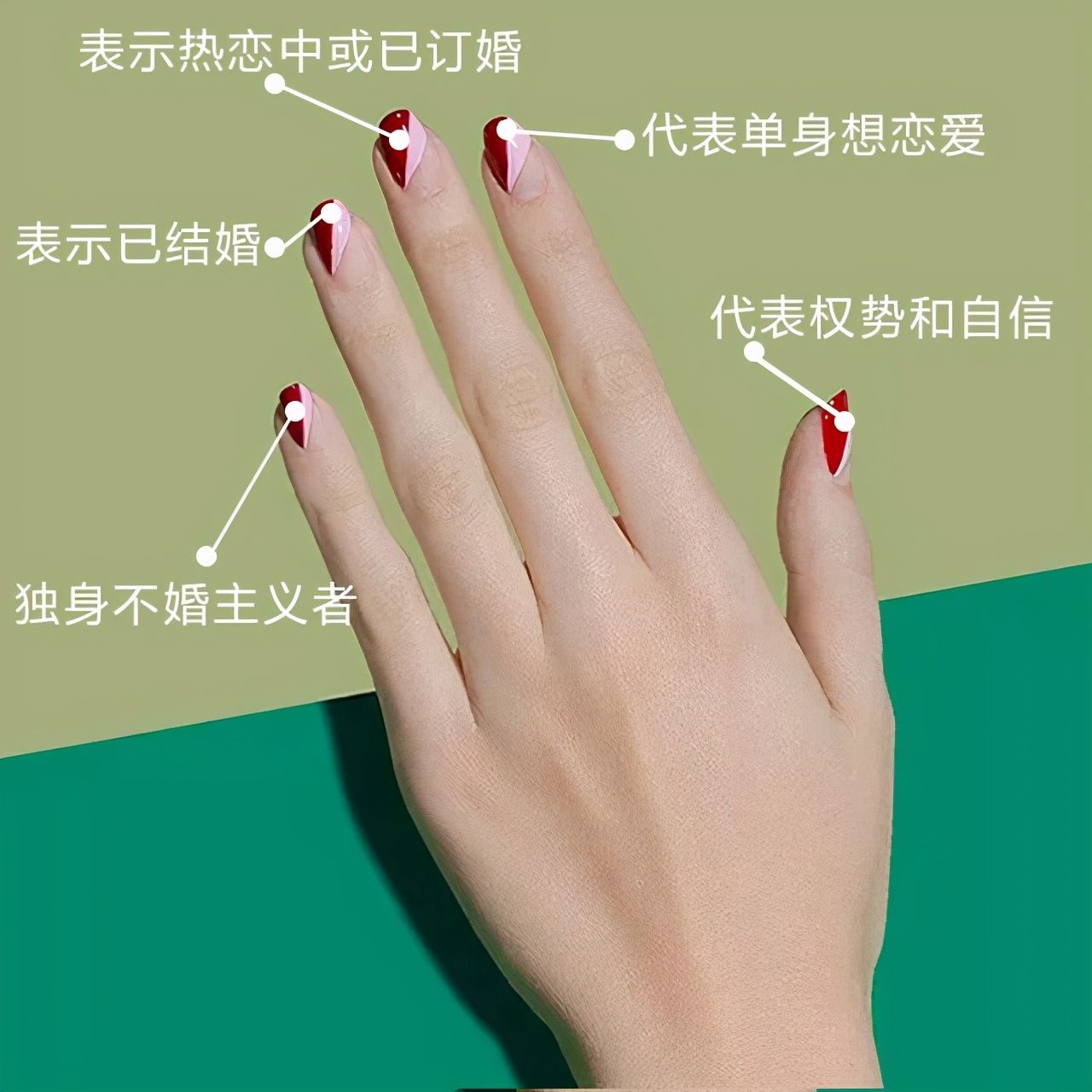 食指戴戒指什么意思（不同手指戴戒指的含义是什么？）-第3张图片