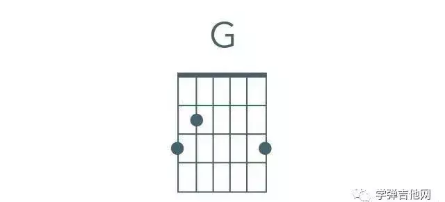 吉他和弦图（吉他高清基础和弦指法教程图）-第12张图片