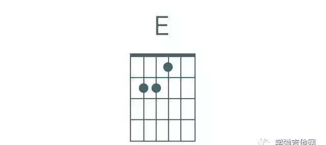 吉他和弦图（吉他高清基础和弦指法教程图）-第23张图片
