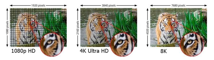 hdmi接口是什么？（HDMI 2.1是什么？）-第2张图片