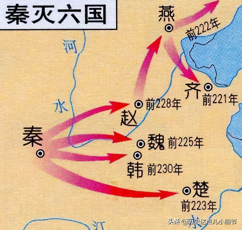 战国七雄最早灭亡（战国七雄各自的灭国时间和顺序？）-第5张图片