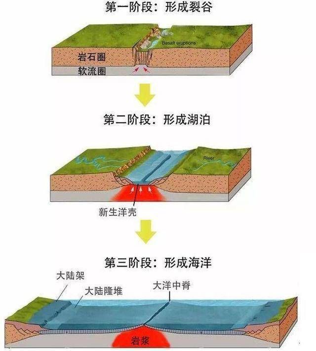 珠穆朗玛峰现在多高（珠穆朗玛峰新高度8848.86米）-第9张图片