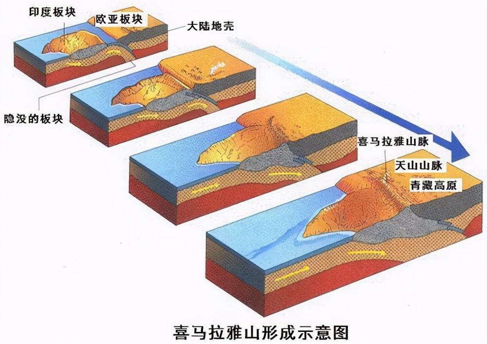 珠穆朗玛峰现在多高（珠穆朗玛峰新高度8848.86米）-第11张图片