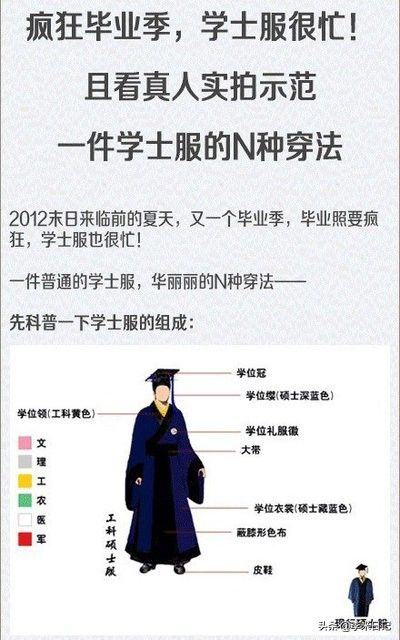 学士服怎么穿（正确的学士服穿搭）-第3张图片