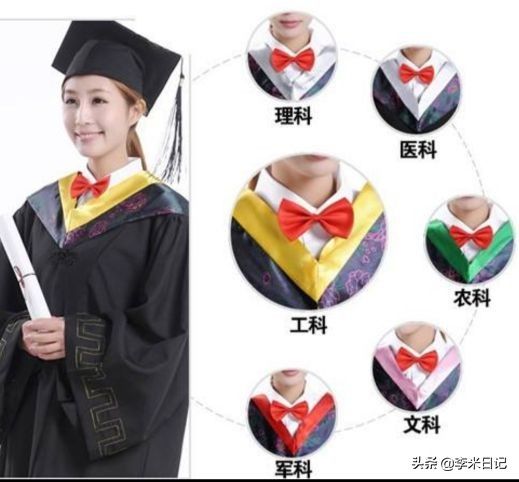 学士服怎么穿（正确的学士服穿搭）-第4张图片