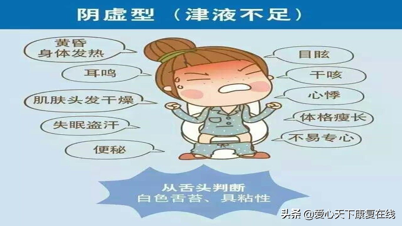 人的九种体质及养生方法（中医九种体质话养生）-第10张图片