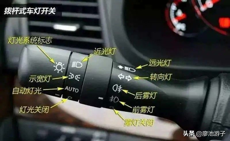 科三考试灯光操作(灯光操作技巧分享)-第1张图片 科三考试灯光操作(灯光操作技巧分享)-第1张图片