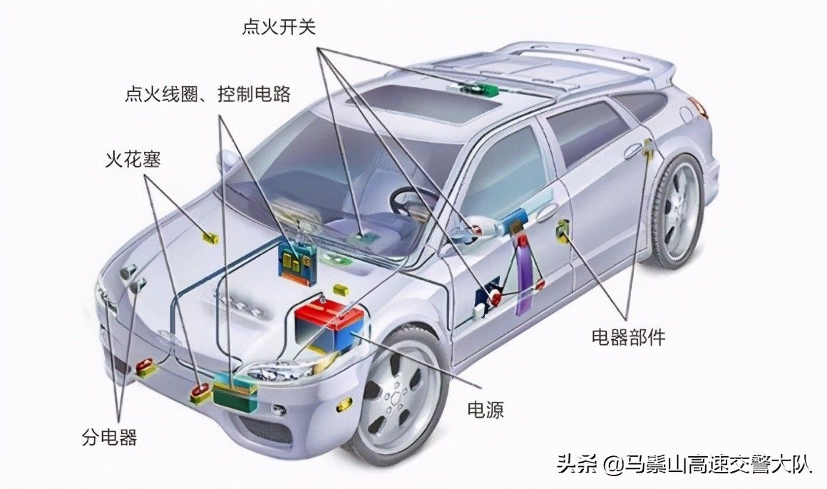 汽车常见故障及维修（汽车常见问题及应对方法）-第5张图片