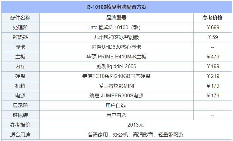 4000元电脑配置（2000-4000元电脑主机配置推荐！）-第2张图片