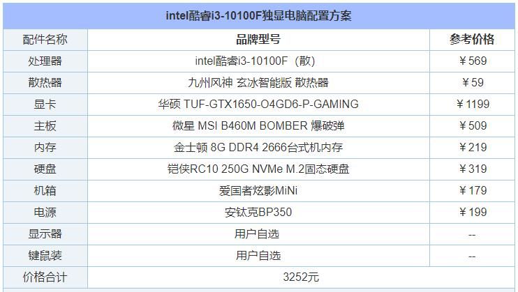 4000元电脑配置（2000-4000元电脑主机配置推荐！）-第4张图片