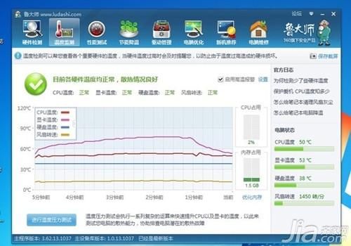 cpu风扇转速测试（CPU风扇转速多少正常）-第2张图片