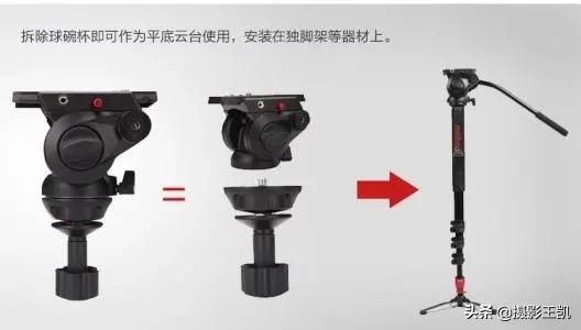 三脚架选购（摄影新手如何选择三脚架）-第2张图片
