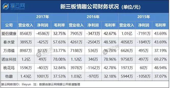 情趣内衣什么牌子好（情趣品牌哪家强？）-第18张图片