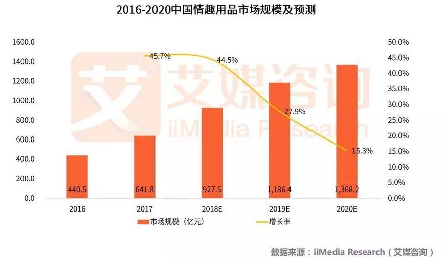 情趣内衣什么牌子好（情趣品牌哪家强？）-第15张图片