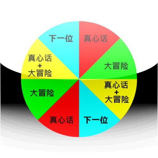 真心话大冒险惩罚（真心话大冒险惩罚大全）-第3张图片