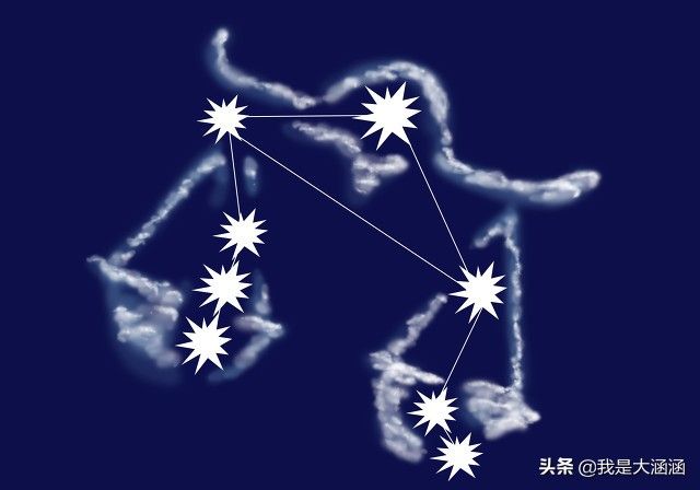 天秤座 性格分析(天秤座人的性格特点)-第1张图片 天秤座 性格分析(天秤座人的性格特点)-第1张图片