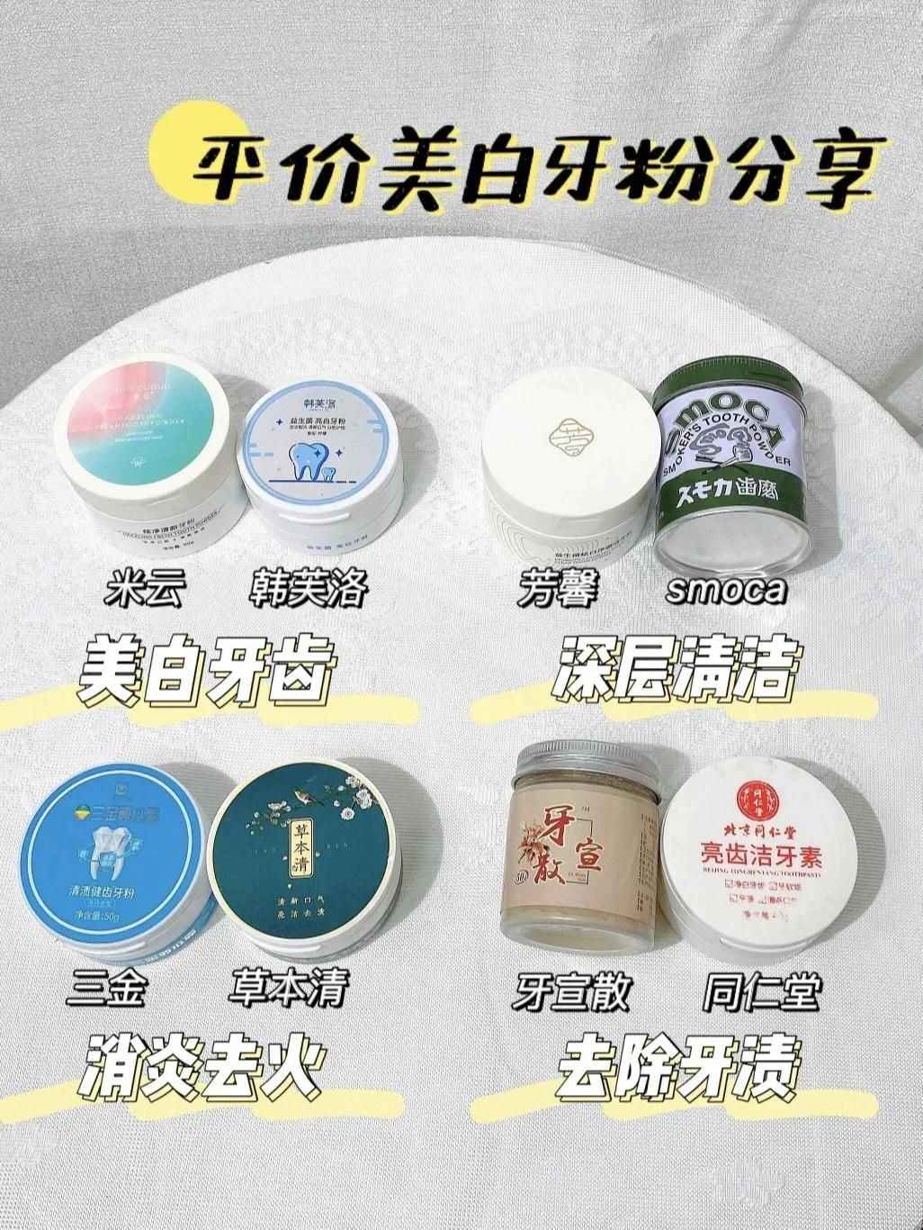 牙齿美白产品（美白牙齿好物分享）-第1张图片