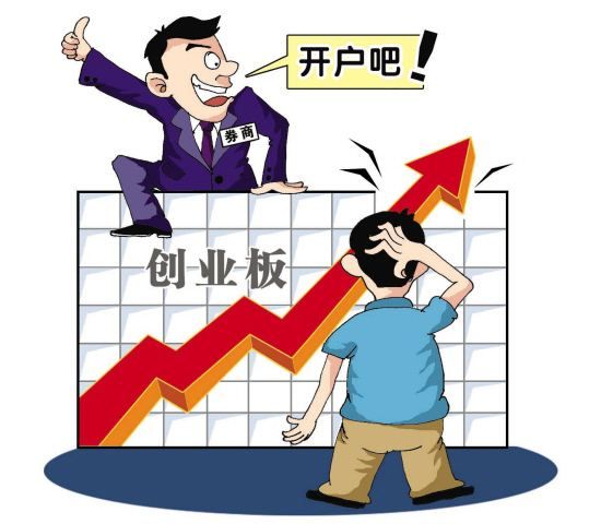 如何开通创业板交易（开通创业板需要哪些条件？）-第3张图片