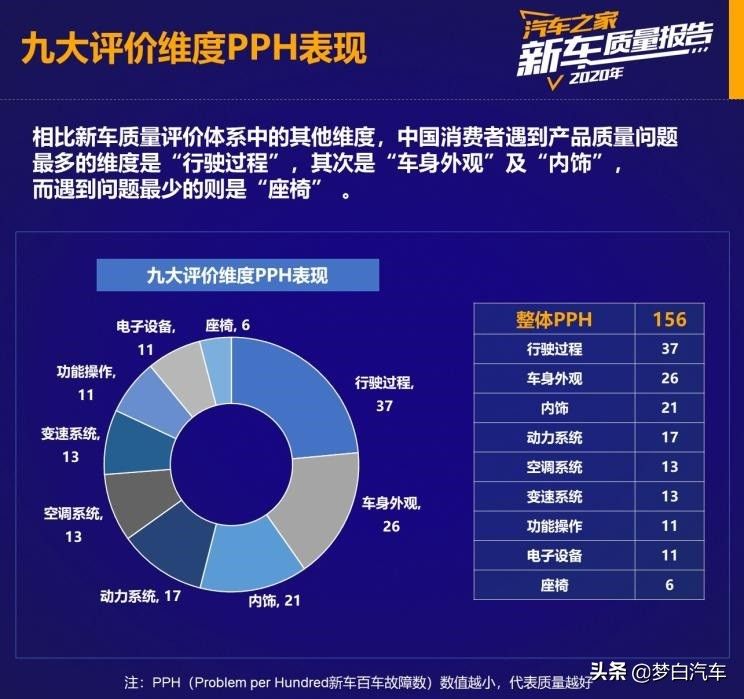 国产车哪个牌子质量好（质量最好的十大国产车品牌公布）-第1张图片