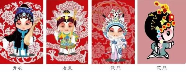 京剧最基本的两种声腔为?(京剧入门科普小知识 )-第4张图片 京剧最基本的两种声腔为?(京剧入门科普小知识 )-第4张图片