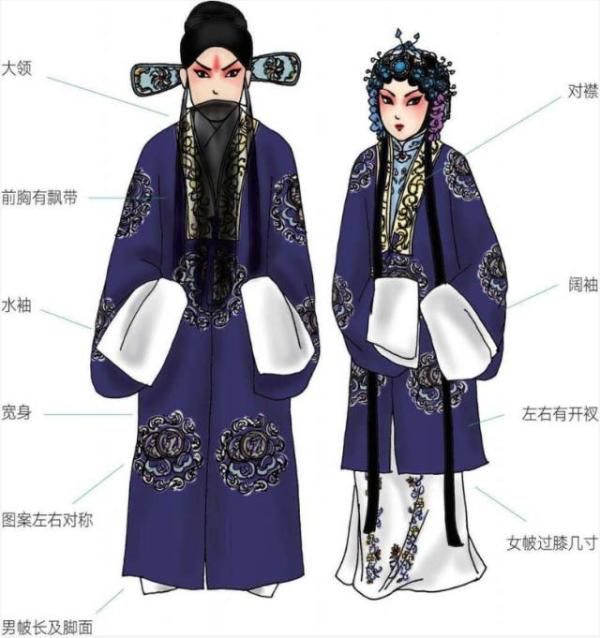 京剧最基本的两种声腔为?(京剧入门科普小知识 )-第9张图片 京剧最基本的两种声腔为?(京剧入门科普小知识 )-第9张图片