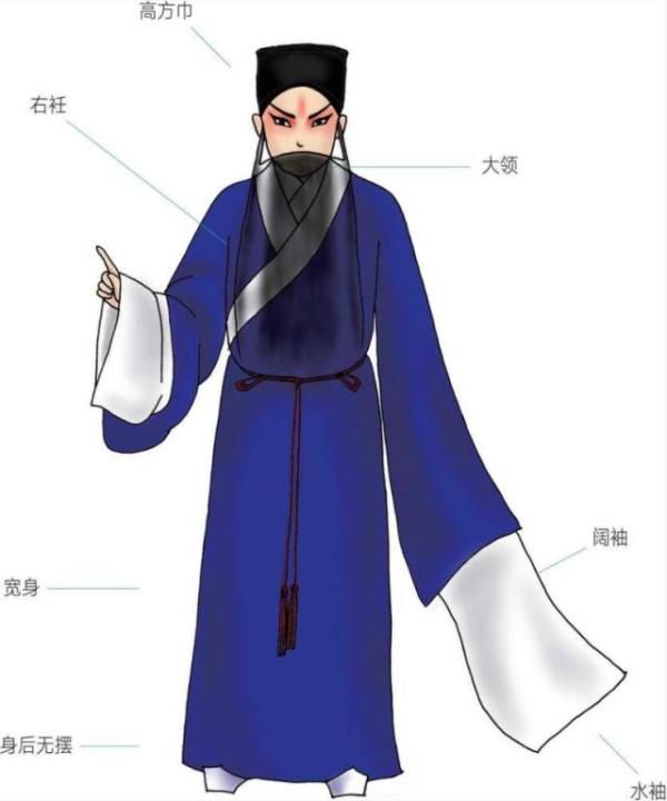 京剧最基本的两种声腔为?(京剧入门科普小知识 )-第11张图片 京剧最基本的两种声腔为?(京剧入门科普小知识 )-第11张图片