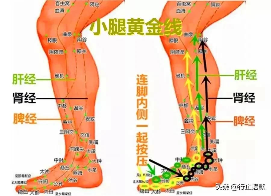 带状疱疹后遗症(带状疱疹后遗症的偏方 )-第6张图片