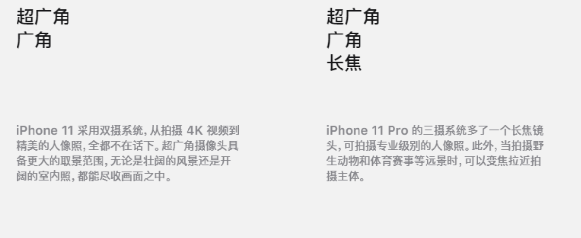 iphone11和pro的区别（了解苹果手机11和11pro的区别）-第6张图片