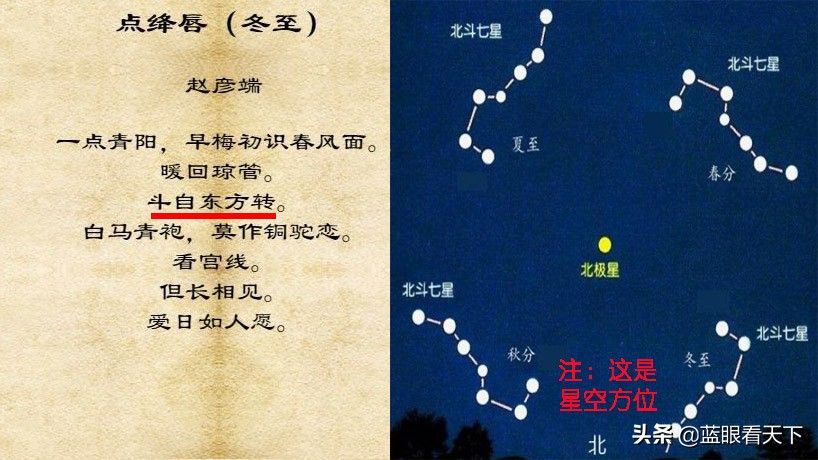 冬至古诗（10大冬至古诗词）-第7张图片