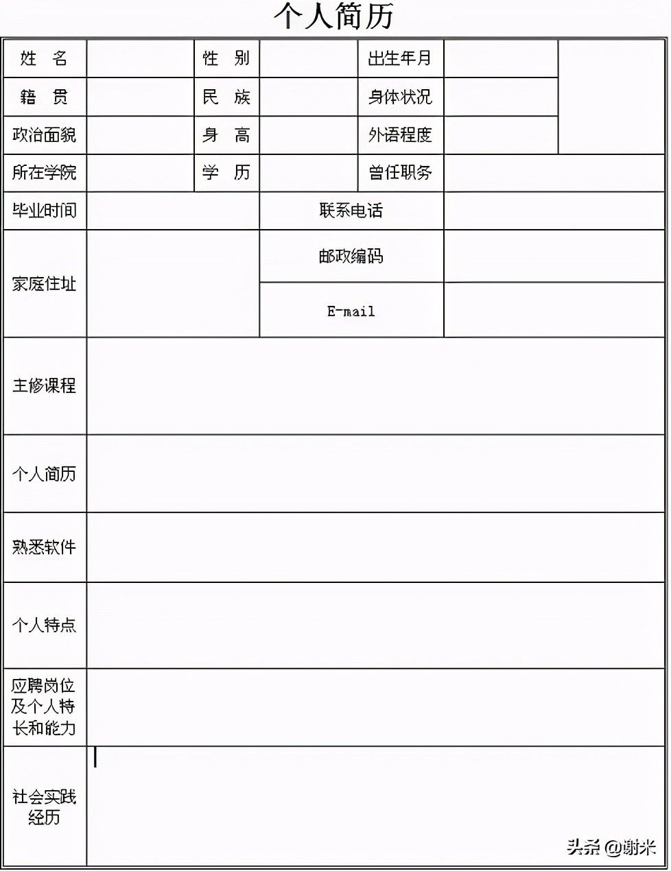 网上怎么找工作（怎么在网上找工作？）-第3张图片