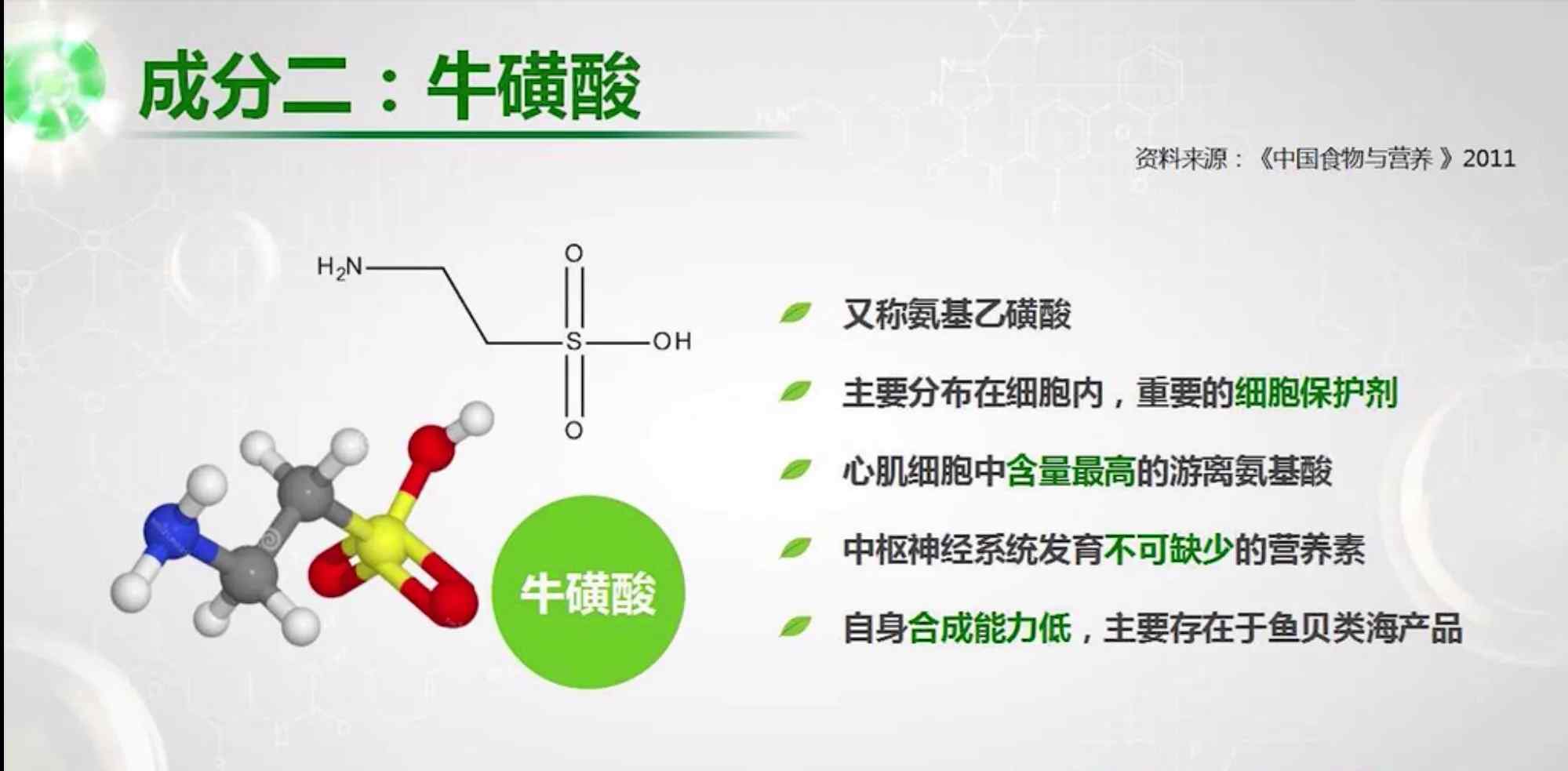 牛磺酸的作用（牛磺酸的作用是什么？）-第1张图片