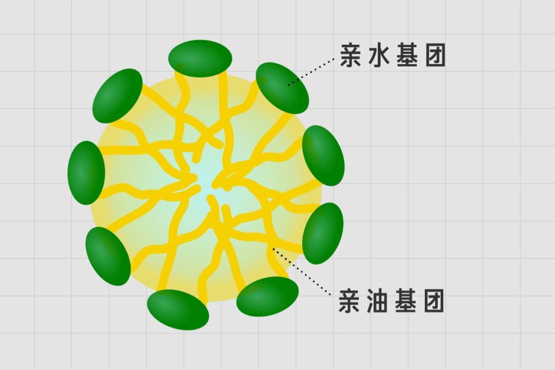  怎样疏通下水道（如何快速解决下水道堵塞？）-第17张图片