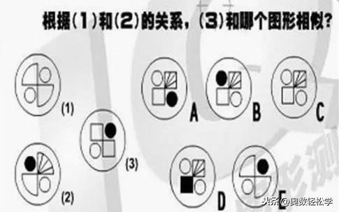 国际智商测试题（国际智商测试）-第1张图片