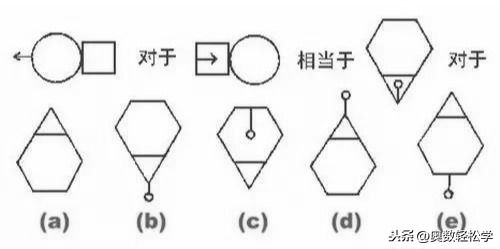 国际智商测试题（国际智商测试）-第2张图片