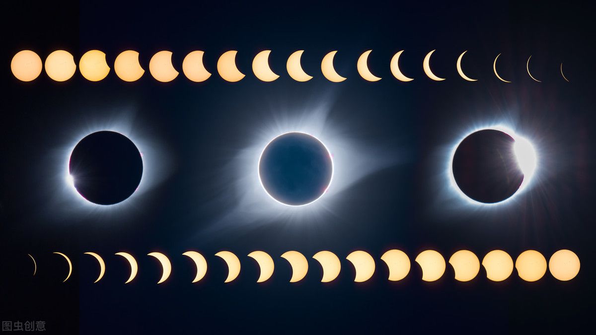 日食月食的形成（日食和月食是如何形成的？）-第12张图片