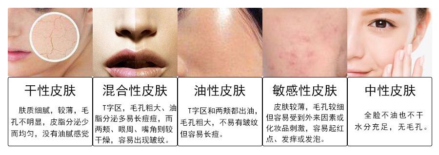 皮肤保养步骤（正确的护肤步骤是什么？）-第2张图片