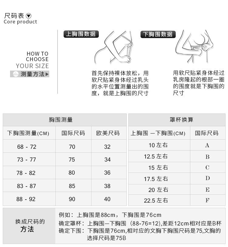 内衣尺码大小分类（内衣尺码的概念与选择）-第1张图片