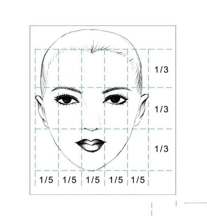 长脸女生适合的发型（长脸怎么选发型？）-第2张图片