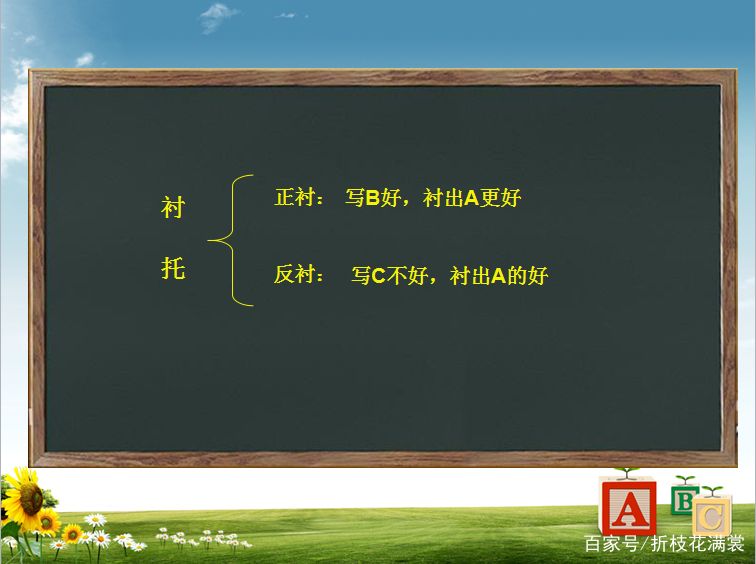 烘托与衬托的区别（烘托、衬托、对比、作比较的用法及区分例句详解）-第5张图片