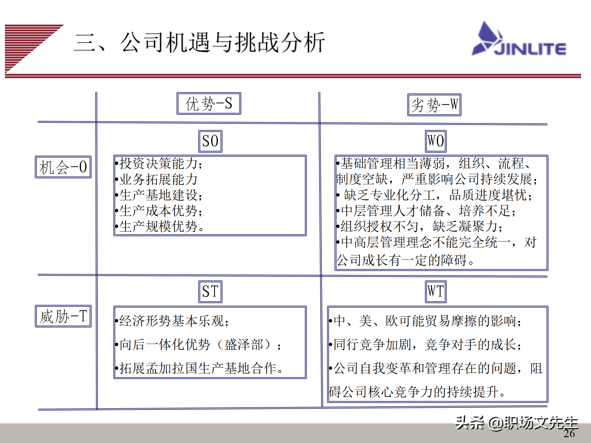 公司组织结构（公司组织结构分析及解决思路）-第23张图片