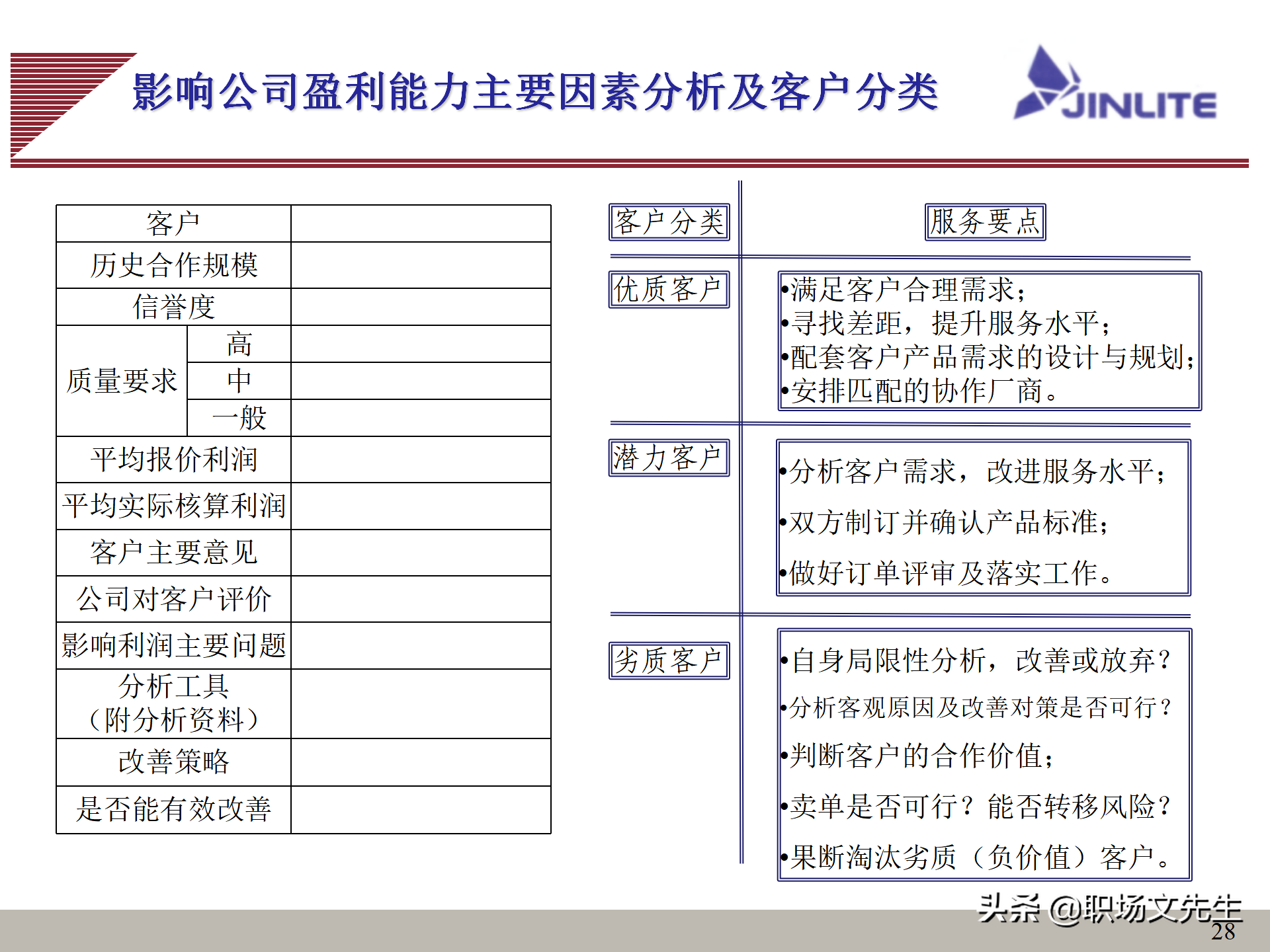 公司组织结构（公司组织结构分析及解决思路）-第25张图片