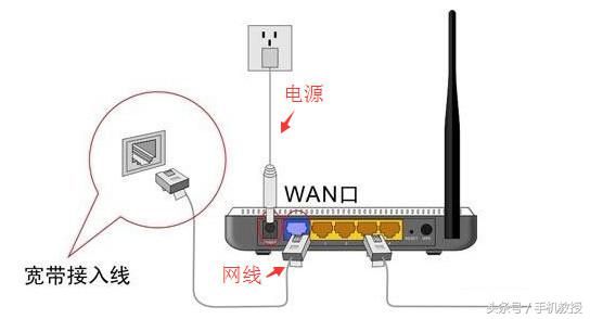 路由器手机端登录入口（如何用手机设置路由器）-第2张图片