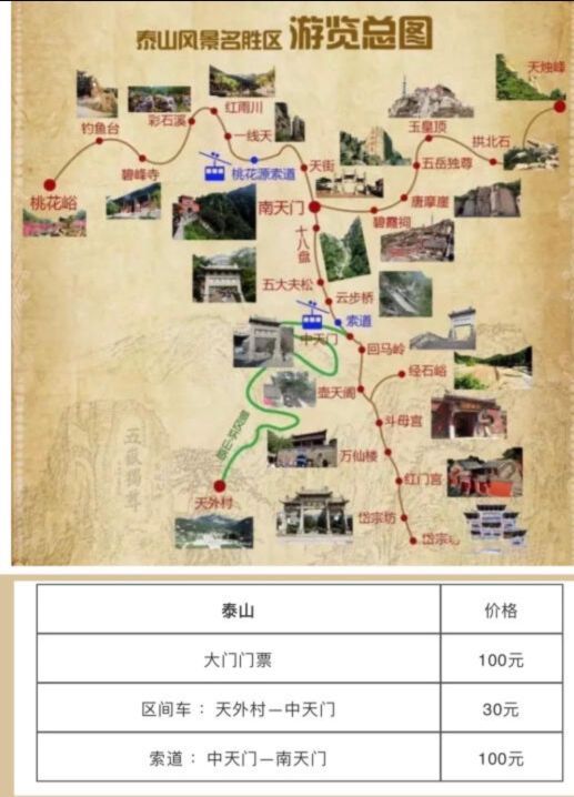 泰山旅游路线（登泰山线路详解）-第1张图片